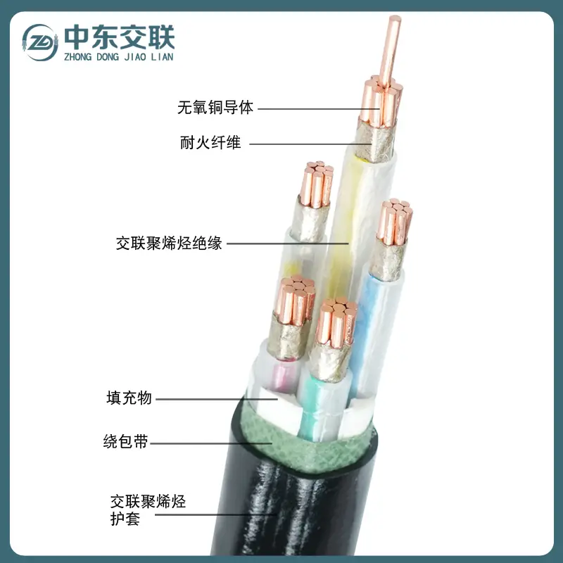 服務(wù)、品質(zhì)與定制兼?zhèn)洌娋€電纜廠家優(yōu)選指南