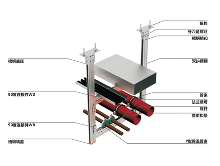 成品電纜支架怎么生產-久鵬恒業